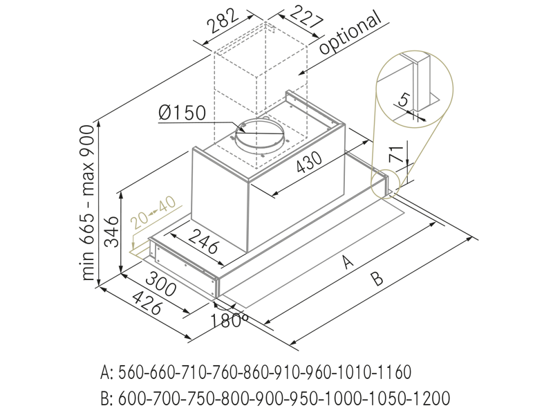 Range Hoods - Note - Technical design